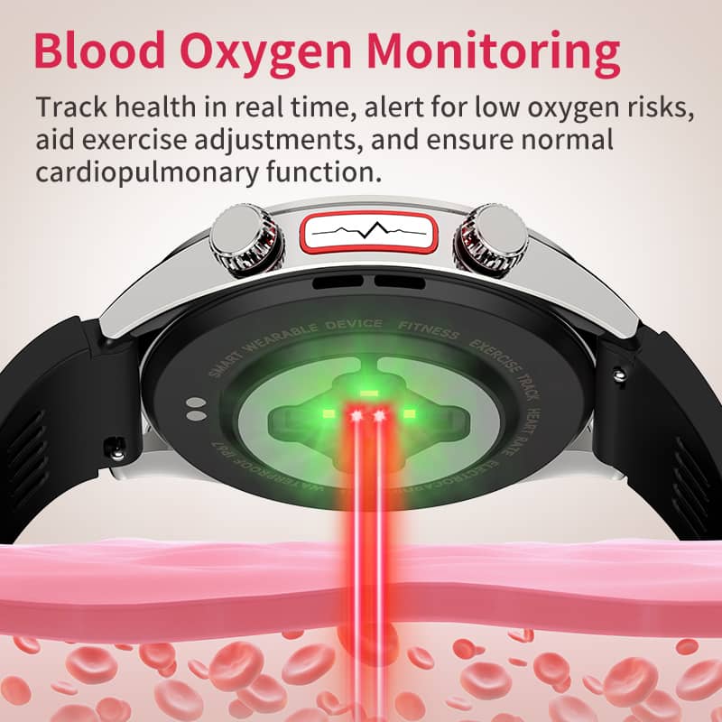 MULTI-Lead ECG Monitoring  Blood Glucose Blood Pressure Heart Rate Measurement Health Smart Watch