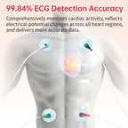 MULTI-Lead ECG Monitoring  Blood Glucose Blood Pressure Heart Rate Measurement Health Smart Watch
