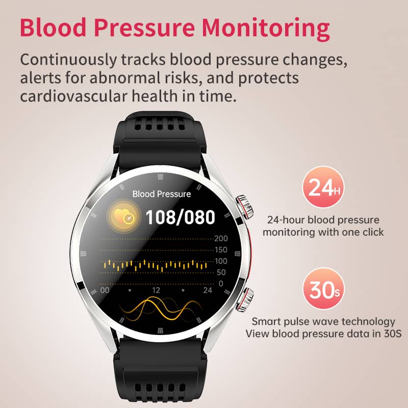 MULTI-Lead ECG Monitoring  Blood Glucose Blood Pressure Heart Rate Measurement Health Smart Watch